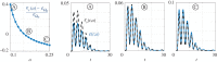 Figure 14.