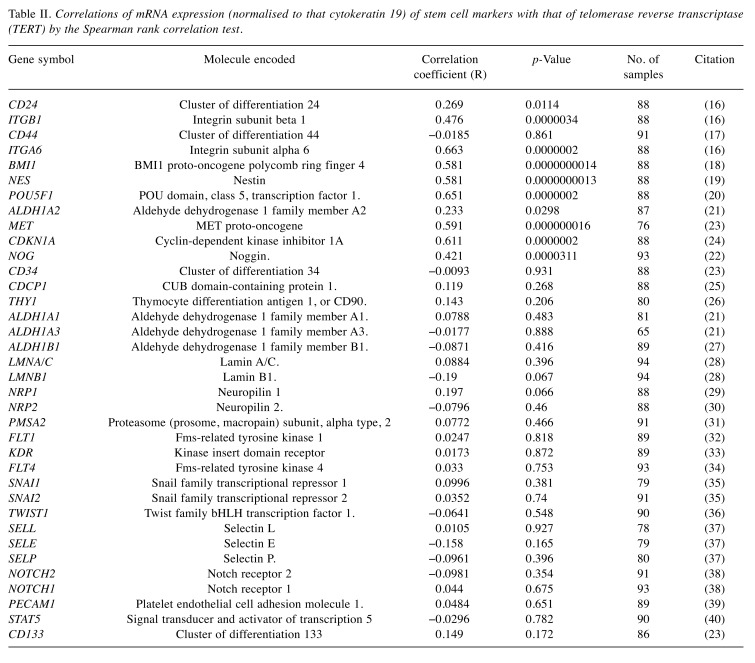 graphic file with name cgp-16-123-i0001.jpg