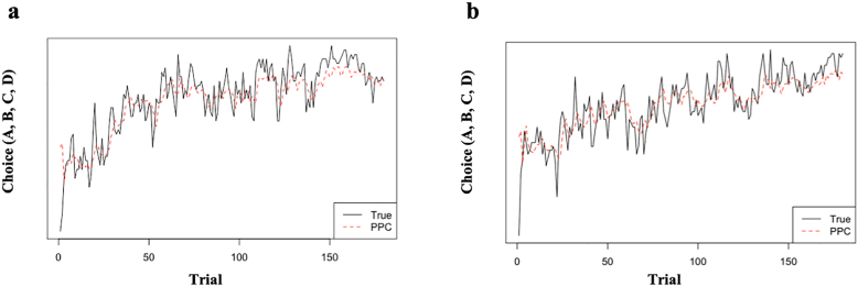 Fig. 4.