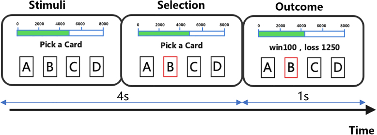 Fig. 1.