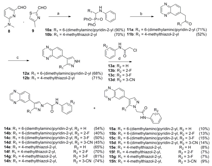 Scheme 1