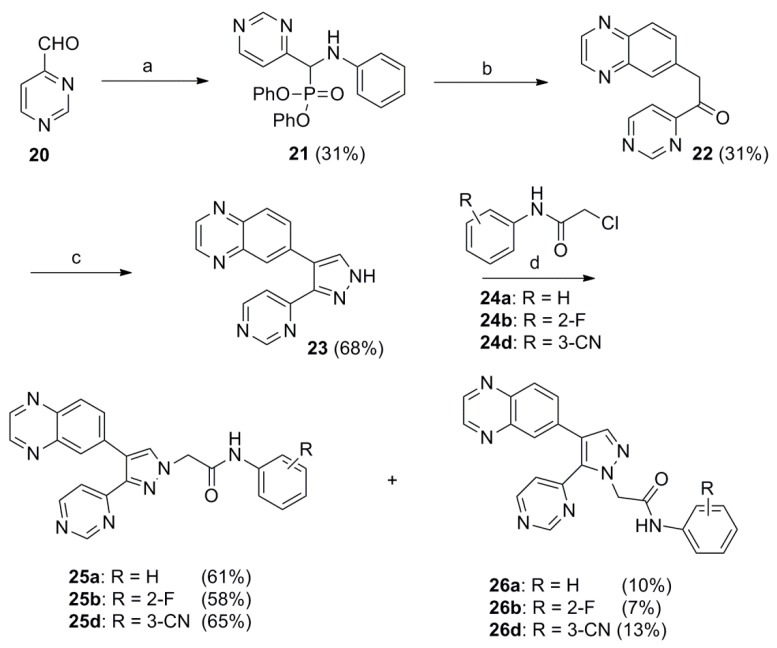 Scheme 3