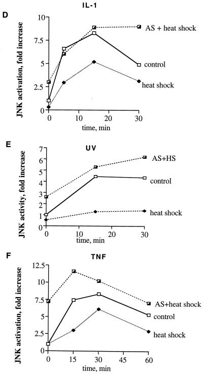 FIG. 10