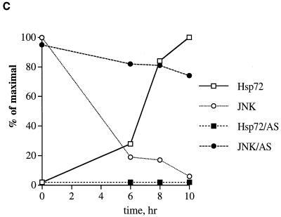 FIG. 9