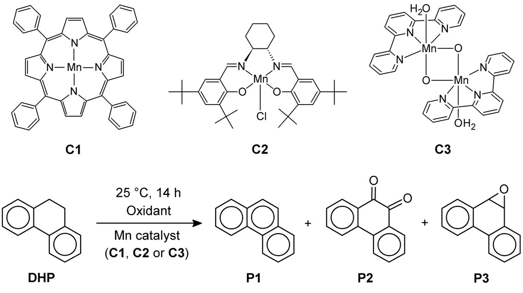 Scheme 3