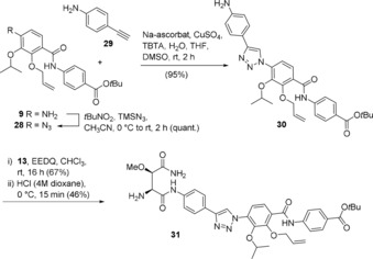 Scheme 6