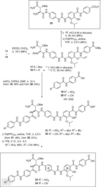 Scheme 4