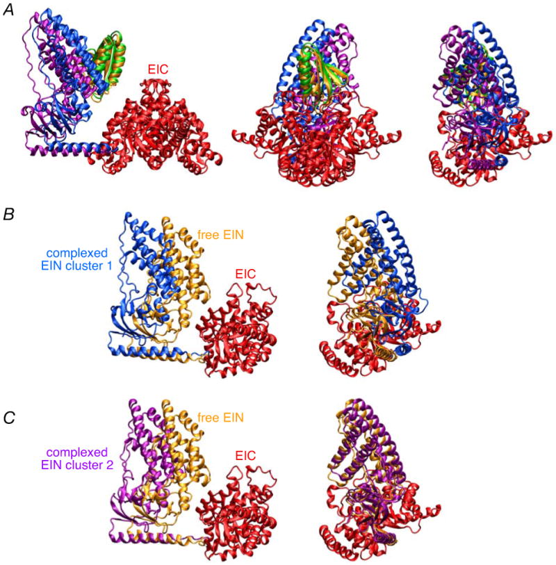 Fig. 12