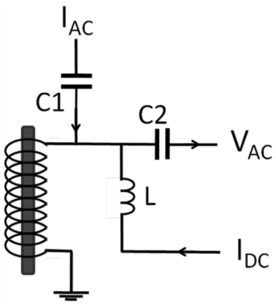 Figure 1.