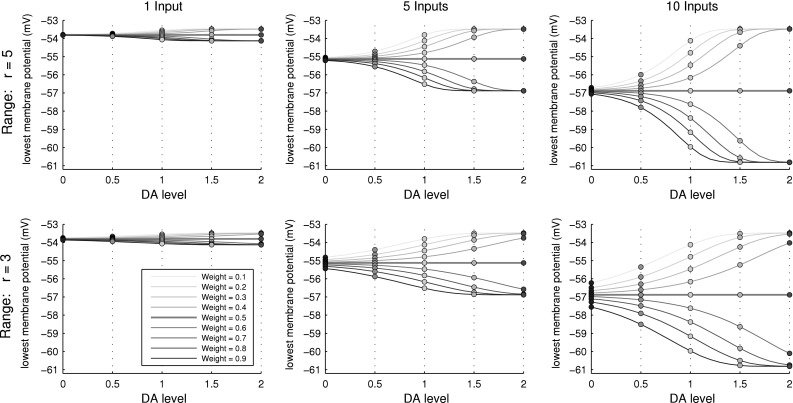 Fig. 4