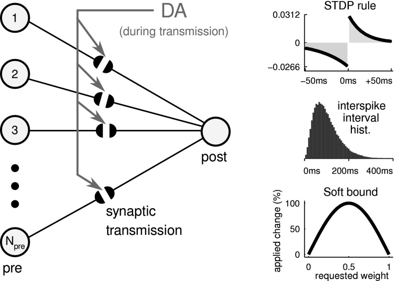 Fig. 3