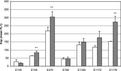 FIG. 4.