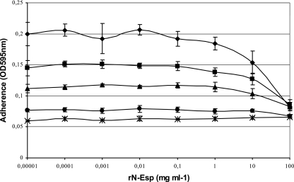 FIG. 8.