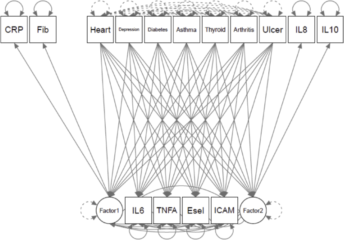 Fig. 2