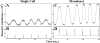 F<sc>igure</sc> 8.
