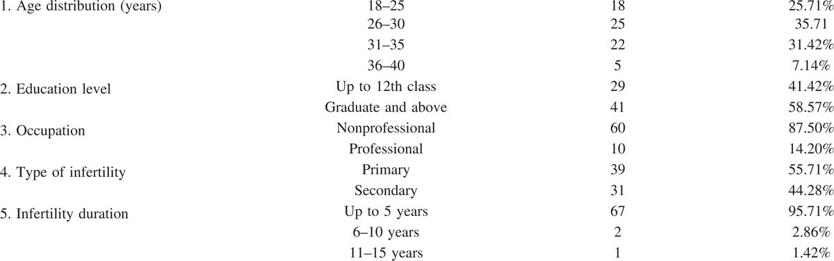 graphic file with name JHRS-10-86-g001.jpg