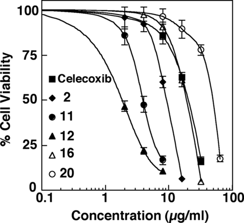 FIG. 1.