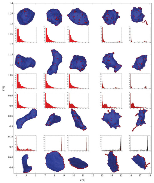 Figure 26