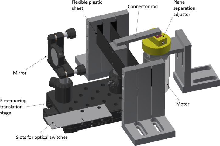 Fig. 2.