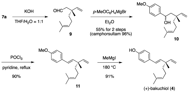 Scheme 3