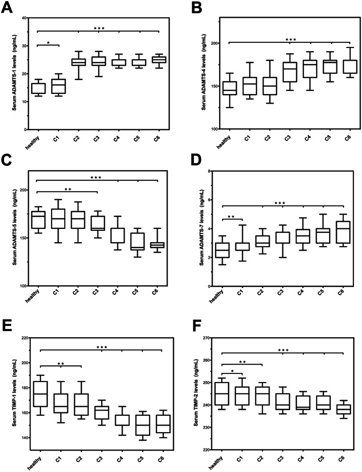 IWJ-12594-FIG-0002-b