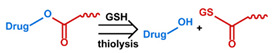 graphic file with name nanomaterials-11-00746-i035.jpg