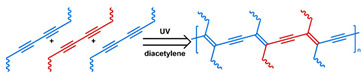 graphic file with name nanomaterials-11-00746-i072.jpg