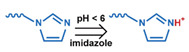 graphic file with name nanomaterials-11-00746-i018.jpg