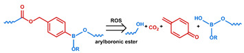 graphic file with name nanomaterials-11-00746-i031.jpg