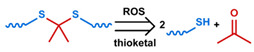 graphic file with name nanomaterials-11-00746-i030.jpg