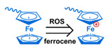 graphic file with name nanomaterials-11-00746-i025.jpg