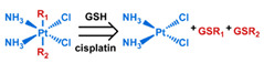 graphic file with name nanomaterials-11-00746-i034.jpg