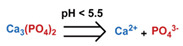 graphic file with name nanomaterials-11-00746-i013.jpg