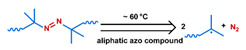 graphic file with name nanomaterials-11-00746-i061.jpg