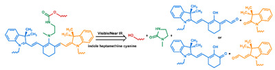 graphic file with name nanomaterials-11-00746-i068.jpg