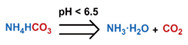 graphic file with name nanomaterials-11-00746-i012.jpg