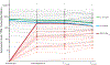 Extended Data Figure 2.