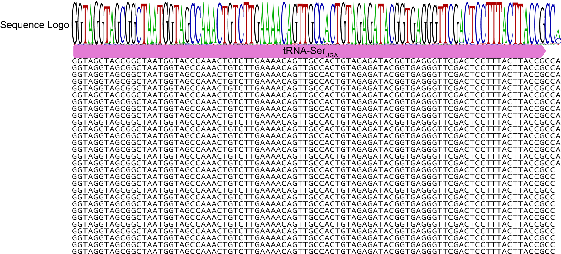 Extended Data Figure 3.