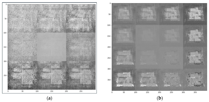 Application of Variational AutoEncoder (VAE) Model and Image Processing ...