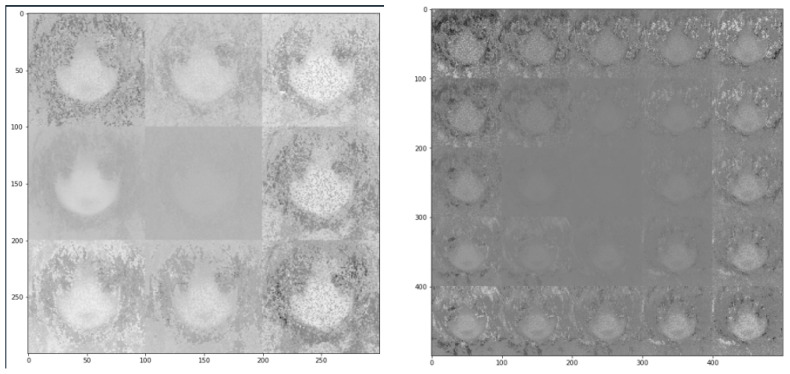 Application of Variational AutoEncoder (VAE) Model and Image Processing ...