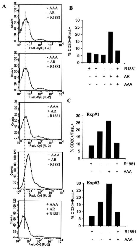 FIG. 9.