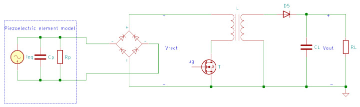 Figure 23