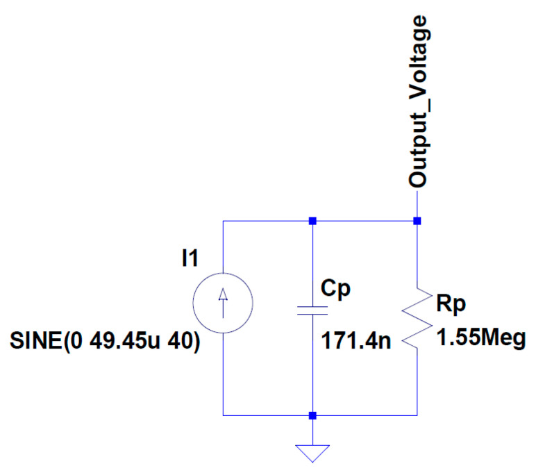 Figure 13