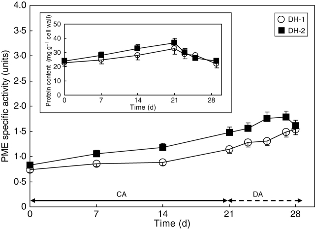 Fig. 5.