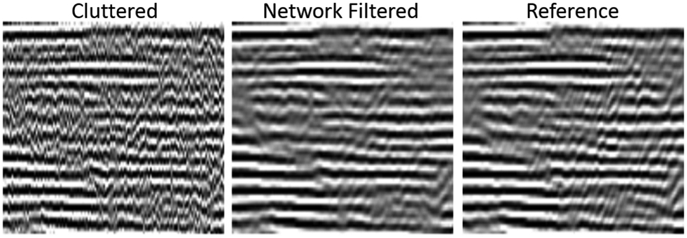 Figure 2: