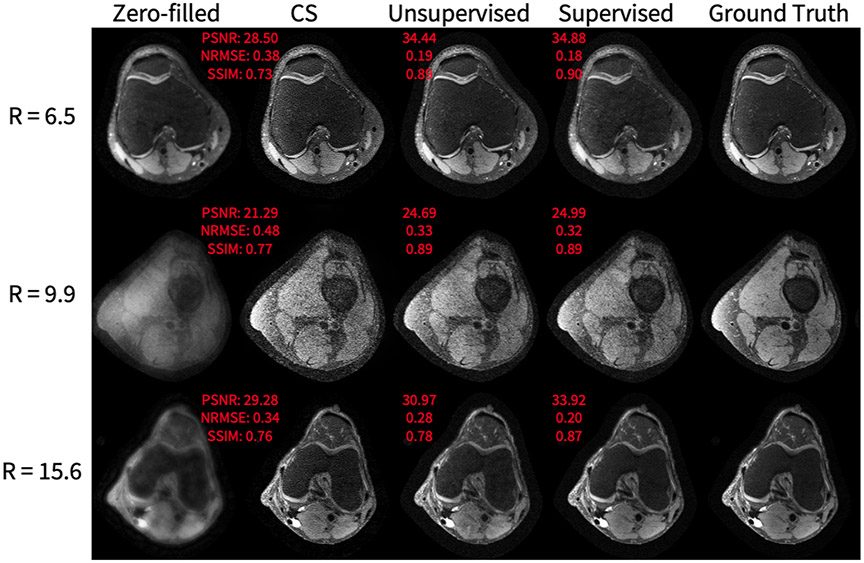 Figure 13.