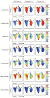 Figure 2—figure supplement 2.