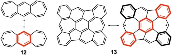 Scheme 3