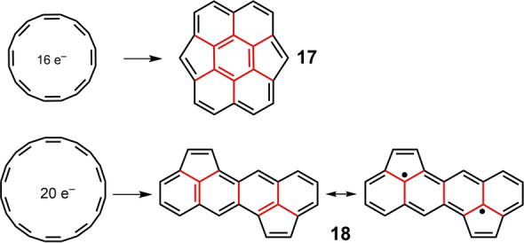 Scheme 4