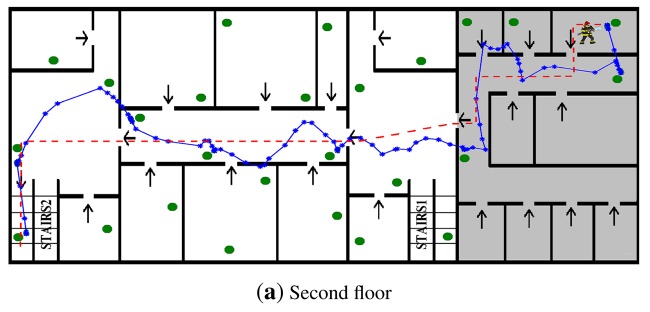 Figure 14.